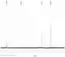 Fig. 03 - 1-carboxy-2-hydroxy-3-iminopropane and extraction method thereof