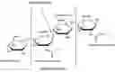 Fig. 01 - KITS AND METHODS OF USING HYALURONIDASE TO MODIFY POLYSACCHARIDE FILLERS AND DELIVERY SYSTEMS