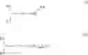Fig. 02 - USE OF A PARAFFINIC HYDROCARBON-BASED FUEL COMPOSITION FOR CLEANING THE INTERNAL PARTS OF DIESEL ENGINES