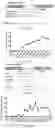 Fig. 06 - Methods and compositions for editing RNAs