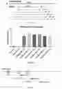 Fig. 08 - Methods and compositions for editing RNAs