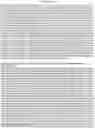 Fig. 35 - REDUCING CD33 EXPRESSION TO SELECTIVELY PROTECT THERAPEUTIC CELLS