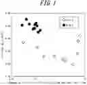 Fig. 02 - Grain-oriented electrical steel sheet and iron core using same