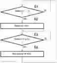 Fig. 01 - Method for controlling the bending deformation of a turbomachine shaft at rest subjected to the residual heat of operation of the turbomachine