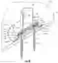 Fig. 35 - Flat roof mounting device