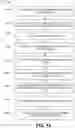 Fig. 15 - Methods for computation-free wideband spectral correlation and analysis