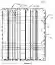 Fig. 15 - Display panel and display device with increased screen-to-body ratio without affecting photosensitive element function