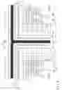 Fig. 10 - Display device