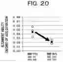 Fig. 17 - Liquid crystal display device