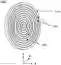 Fig. 01 - Electro-active lens with resistive arcs