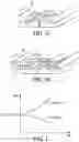 Fig. 02 - Method for transposing the frequency of an optical signal by mixing a plurality of waves