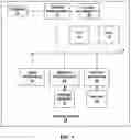 Fig. 02 - Saliency based capture or image processing