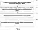 Fig. 10 - Saliency based capture or image processing