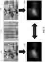 Fig. 12 - Saliency based capture or image processing