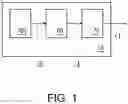 Fig. 02 - Illumination system and projection apparatus