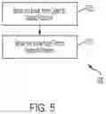 Fig. 06 - DYNAMIC WALL FOR AUGMENTED REALITY