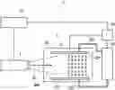 Fig. 01 - Projection system, control device, and image projection method
