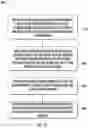 Fig. 12 - DEVICES AND METHODS FOR VARIABLE ETCH DEPTHS