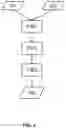 Fig. 04 - Method for generating patterning device pattern at patch boundary