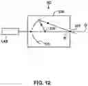 Fig. 14 - Method for generating patterning device pattern at patch boundary