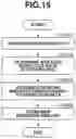 Fig. 16 - INFORMATION PROCESSING APPARATUS, INSPECTION METHOD, STORAGE MEDIUM, EXPOSURE APPARATUS, DETERMINATION METHOD, AND ARTICLE MANUFACTURING METHOD