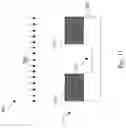Fig. 12 - Photoresist for semiconductor fabrication