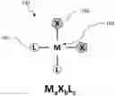 Fig. 01 - Photoresist for semiconductor fabrication