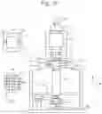 Fig. 25 - Method for characterizing a manufacturing process of semiconductor devices