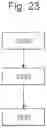 Fig. 30 - Method for characterizing a manufacturing process of semiconductor devices