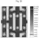 Fig. 32 - Method for characterizing a manufacturing process of semiconductor devices