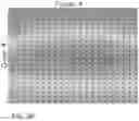 Fig. 41 - Method for characterizing a manufacturing process of semiconductor devices