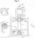 Fig. 02 - Method and lithograph apparatus for measuring a radiation beam