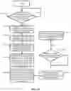 Fig. 11 - Lithographic apparatus