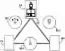 Fig. 01 - Alignment method and associated metrology device