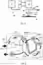 Fig. 04 - Alignment method and associated metrology device