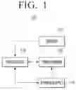Fig. 02 - Identifying occurrence of background based on an image density