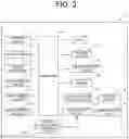 Fig. 03 - Image forming device