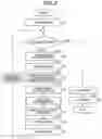 Fig. 10 - Image forming apparatus having development apparatus including sheet member which is disposed below position on developer bearing member where developer bearing member is closest to image bearing member