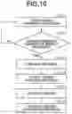 Fig. 11 - Image forming apparatus having development apparatus including sheet member which is disposed below position on developer bearing member where developer bearing member is closest to image bearing member