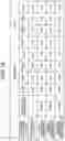 Fig. 20 - Image forming apparatus having development apparatus including sheet member which is disposed below position on developer bearing member where developer bearing member is closest to image bearing member