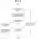 Fig. 07 - Image forming apparatus