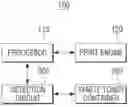 Fig. 01 - Detection of waste toner using toner amount detection sensor and switch