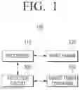 Fig. 02 - Detection of waste toner using toner amount detection sensor and switch