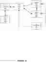 Fig. 04 - Systems and methods for safety-enabled control