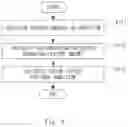 Fig. 09 - Policy creation apparatus, control apparatus, policy creation method, and non-transitory computer readable medium storing policy creation program