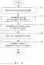 Fig. 12 - Policy creation apparatus, control apparatus, policy creation method, and non-transitory computer readable medium storing policy creation program
