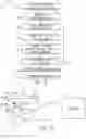 Fig. 07 - Control system database systems and methods