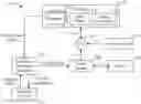 Fig. 01 - Building energy storage system with planning tool