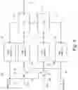 Fig. 06 - Configurable safety module for detecting digital or analog input or output signals