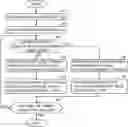 Fig. 01 - Control device and control program